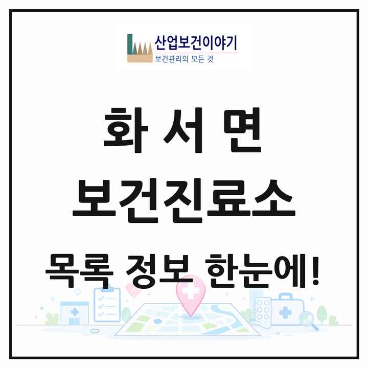 경상북도 상주시 화서면 보건진료소 목록 1곳