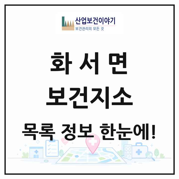 경상북도 상주시 화서면 보건지소 목록 1곳