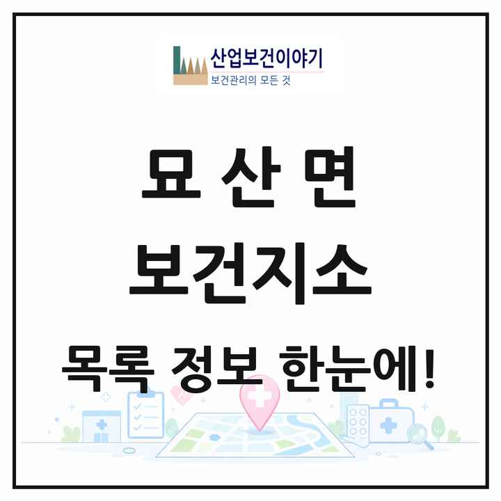 경상남도 합천군 묘산면 보건지소 목록 1곳