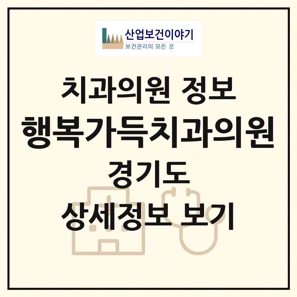 2026 행복가득치과의원 (수원시 우만1동)|치과의원|요양기관 정보