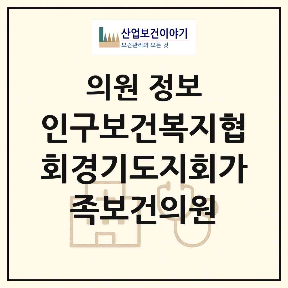 2026 (사)인구보건복지협회경기도지회가족보건의원 (수원시 매산동)|의원|요양기관 정보