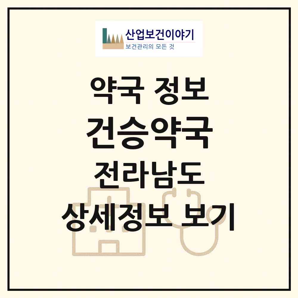 2026 건승약국 (목포시 금화동) | 위치·전화번호·약사수 약국 정보